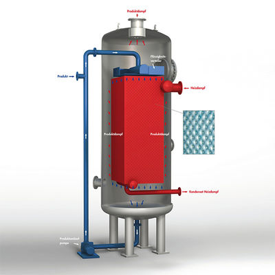 Fleksibilitas tinggi jenis film jatuh Evaporator Baja tahan karat 100-5000 Kg/H Rate