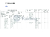 Cina Jiangsu Ruiding Environmental Engineering Co., Ltd. Sertifikasi